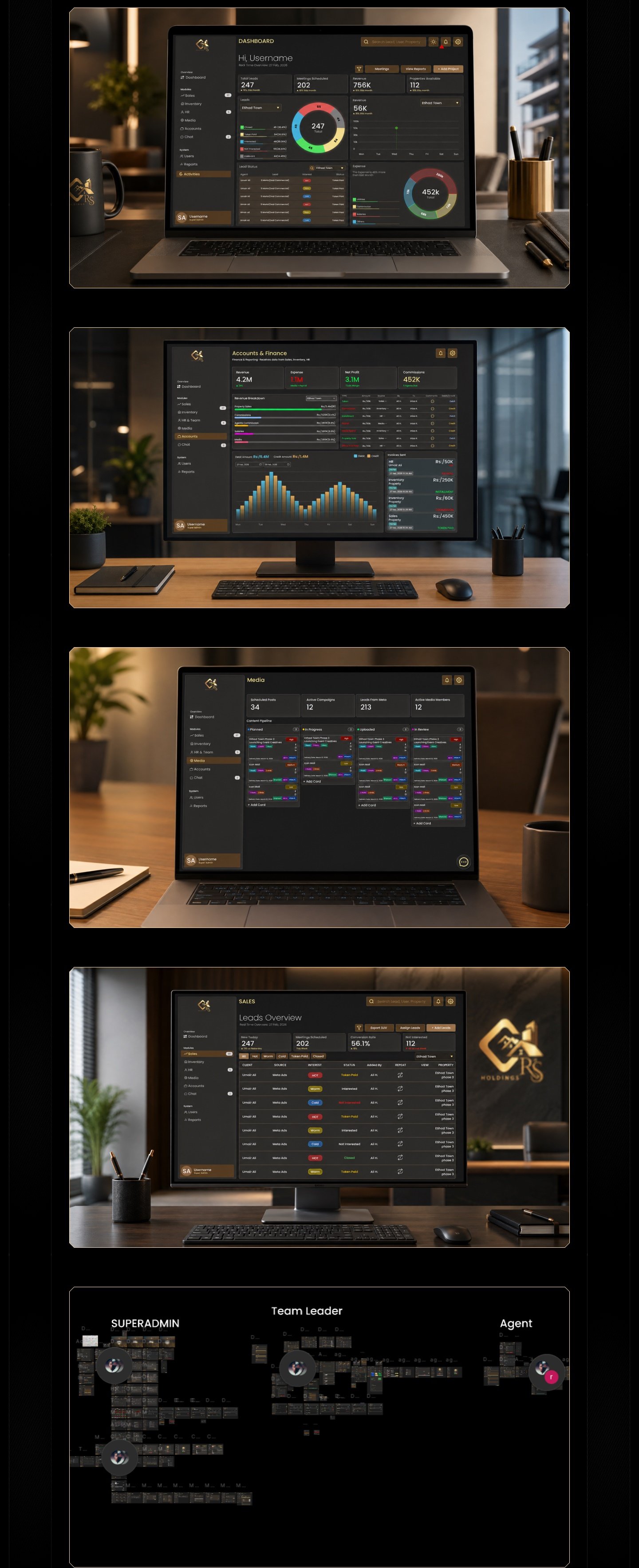 RS Holdings CRM UI Design